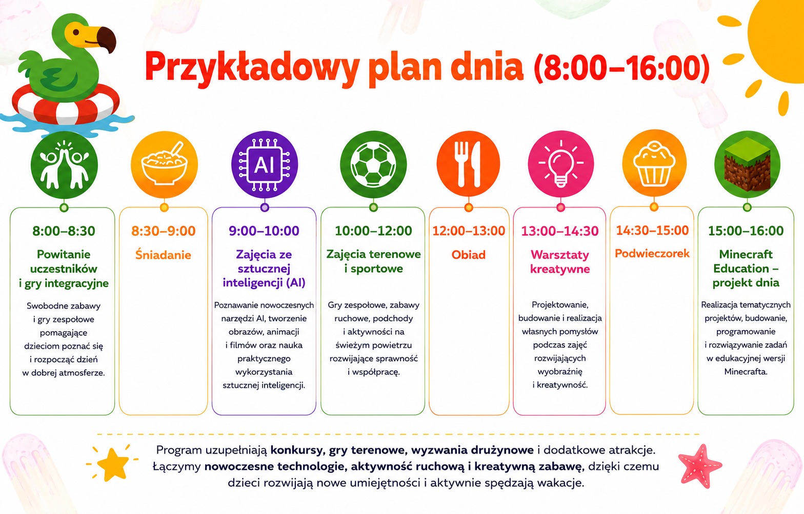 plan-zajec